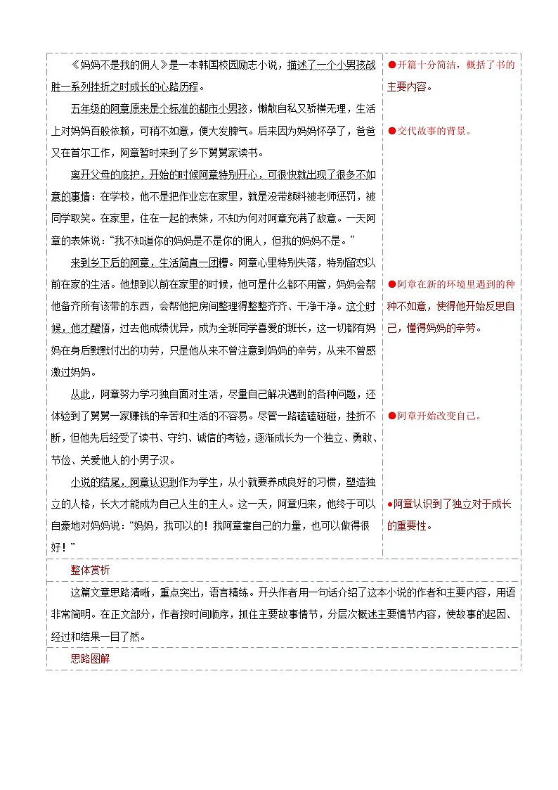 专题11 材料作文（讲义）-2025年小升初语文作文写作专项训练第3页
