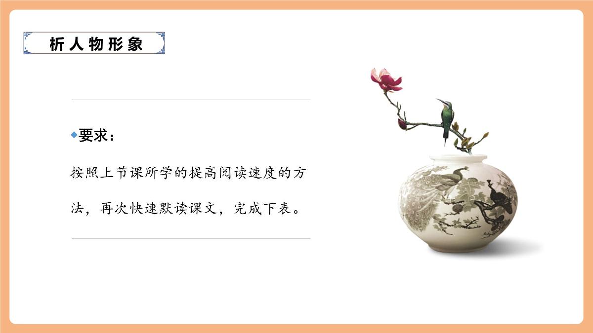 6 将相和第二课时课件第2页