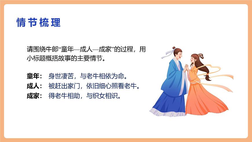 10 牛郎织女（一）第二课时课件第6页