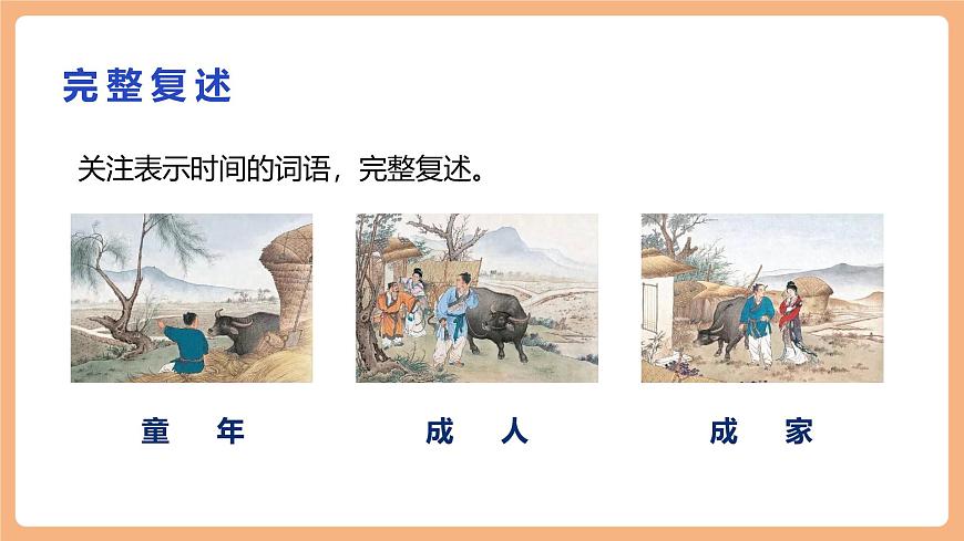 10 牛郎织女（一）第二课时课件第7页