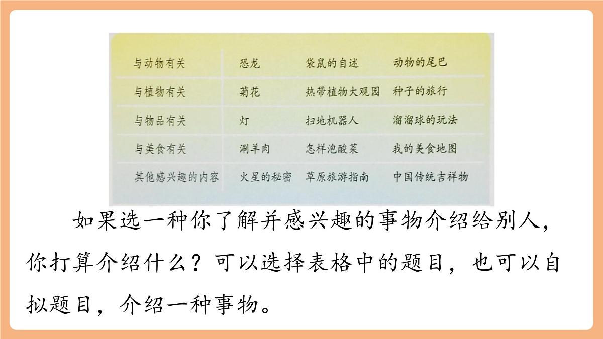 第五单元 习作：介绍一种事物  课件第5页