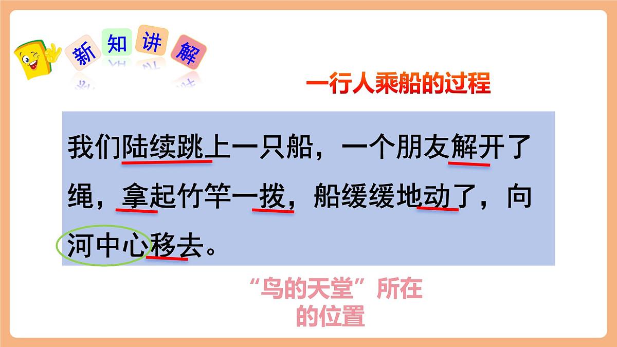 22 鸟的天堂   第二课时课件第8页