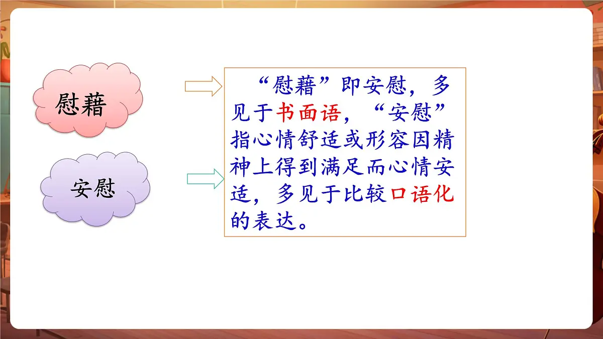 四下第8单元语文园地八 课件第7页
