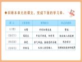 【新課標(biāo)核心素養(yǎng)】部編版語文五年級(jí)上冊(cè)第一單元 語文園地一 （課件+教學(xué)設(shè)計(jì)+音頻+學(xué)習(xí)任務(wù)單+練習(xí)）