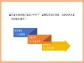 【新課標核心素養(yǎng)】部編版語文五年級上冊15《小島》（課件+教學(xué)設(shè)計+音頻+學(xué)習(xí)任務(wù)單+練習(xí)）