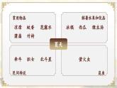 統(tǒng)編版語文一年級下冊第六單元《語文園地六》課件+教案+音視頻素材
