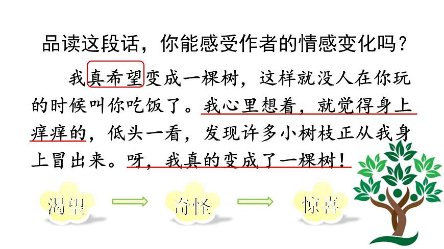 统编版（2024）三年级语文下册17我变成了一棵树第1课时课件第8页