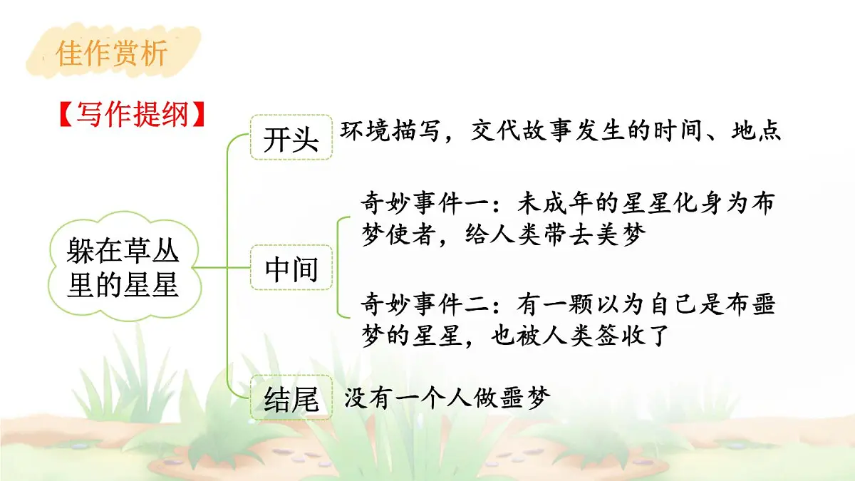 统编版（2024）三年级语文下册第五单元习作：奇妙的想象课件第8页