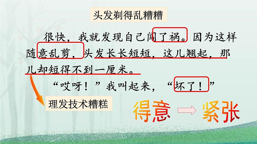 统编版（2024）三年级语文下册19剃头大师第2课时课件第6页