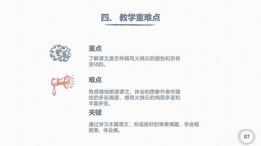 统编版（2024）三年级语文下册24火烧云ppt课件第6页