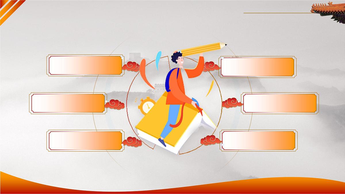 部编版2025秋六年级上册语文《语文园地二》 课件第8页