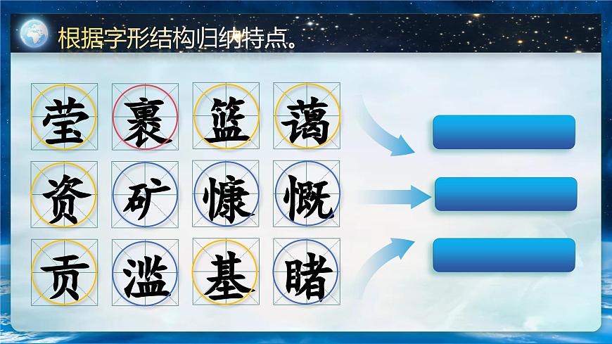 部编版2025秋六年级上册语文1.19《只有一个地球》 课件第7页