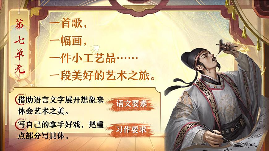 部编版2025秋六年级上册语文《单元导读 文言文二则》 课件第2页