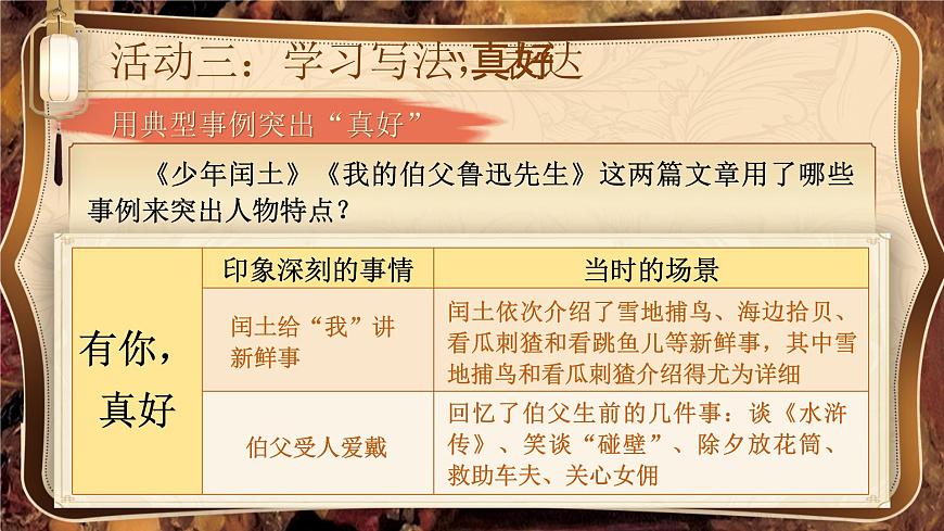 部编版2025秋六年级上册语文《习作：有你，真好》 课件第8页