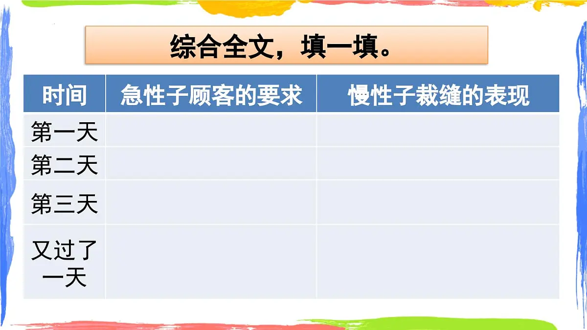 统编版（2024）三年级语文下册25慢性子裁缝和急性子顾客ppt课件第3页