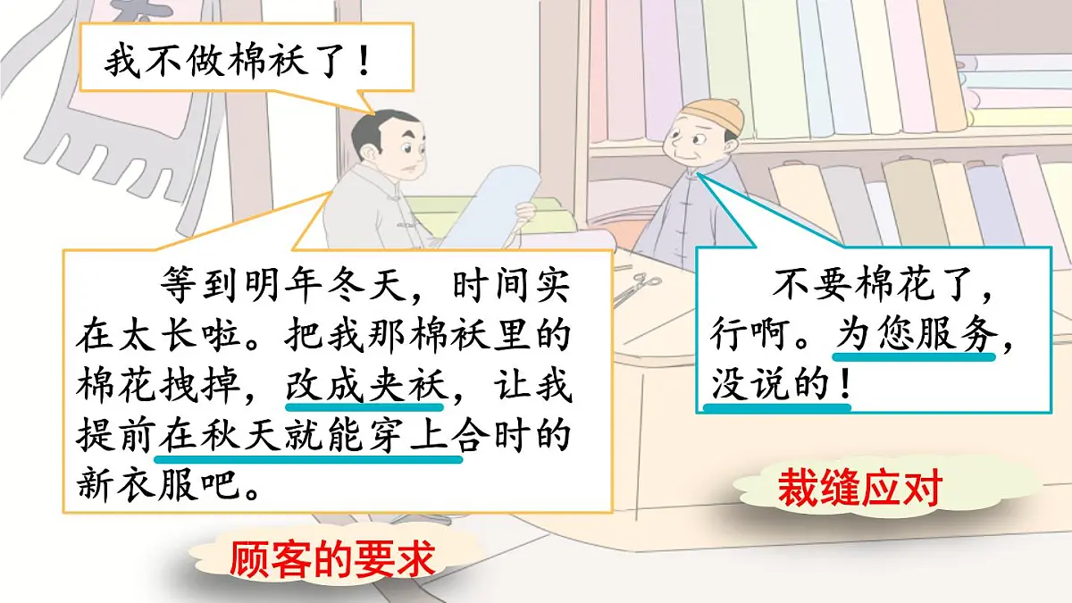 统编版（2024）三年级语文下册25慢性子裁缝和急性子顾客第2课时课件第4页