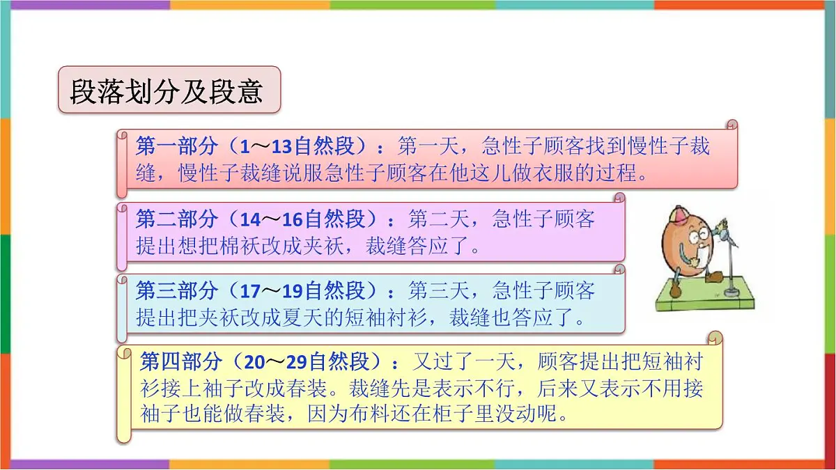 统编版（2024）三年级语文下册25慢性子裁缝和急性子顾客课件第4页