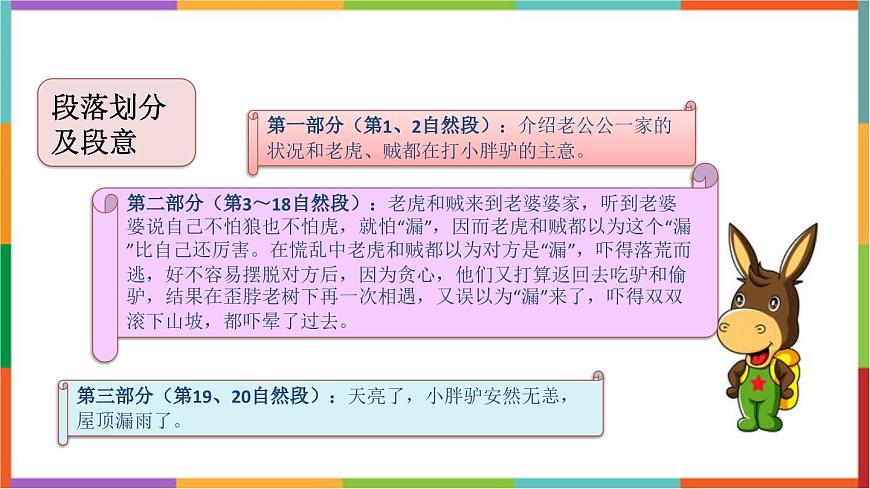 统编版（2024）三年级语文下册27漏课件第7页