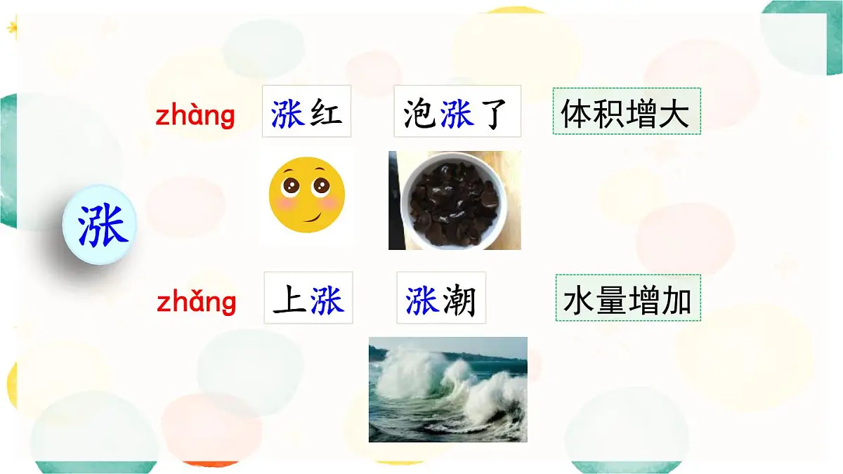 统编版（2024）三年级语文下册28枣核ppt课件第7页