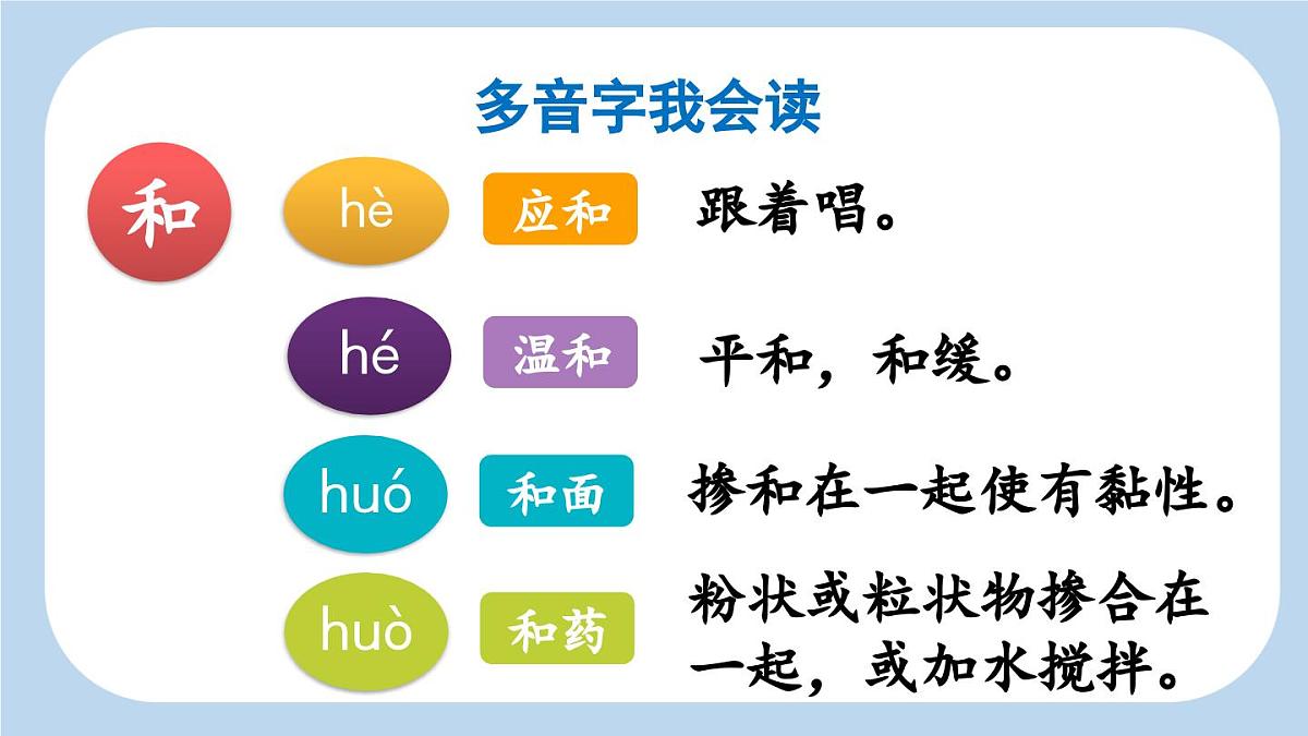 统编版（2024）四年级语文下学期4三月桃花水课件第7页