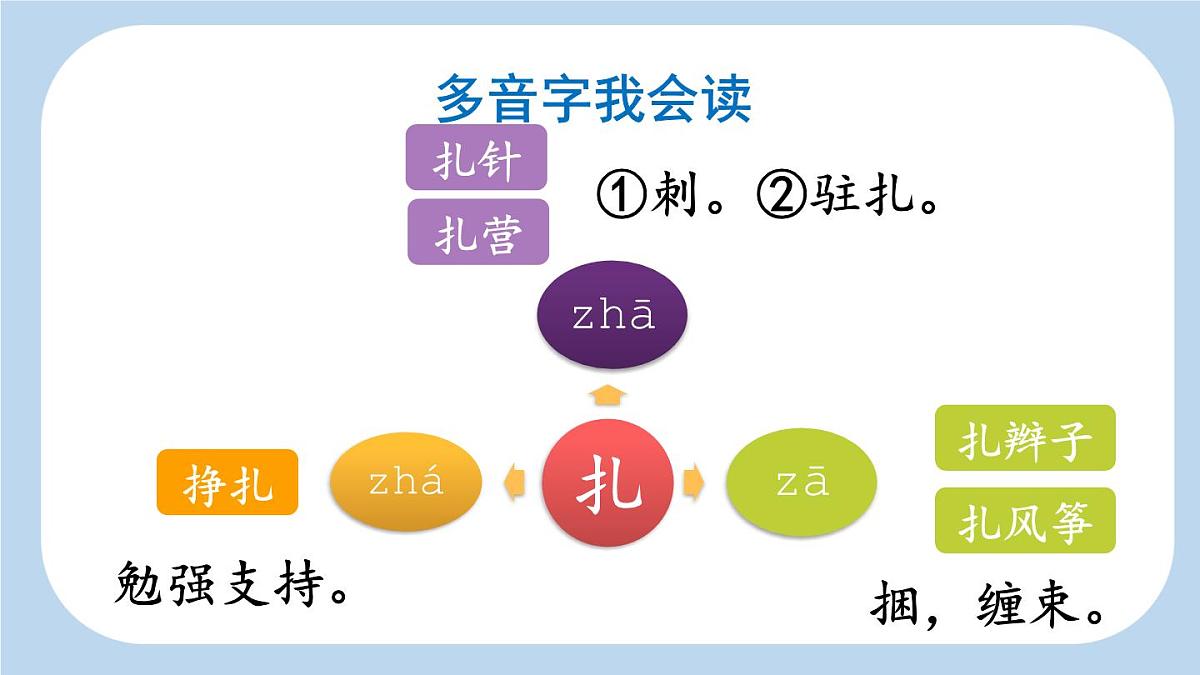 统编版（2024）四年级语文下册5琥珀第1课时ppt课件第7页