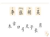 2024-2025学年部编版语文一年级下册《姓氏歌》 第2课时 教学课件+教学设计