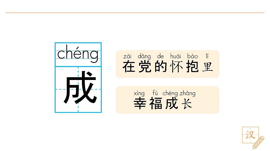 1 热爱中国共产党（第2课时）第6页