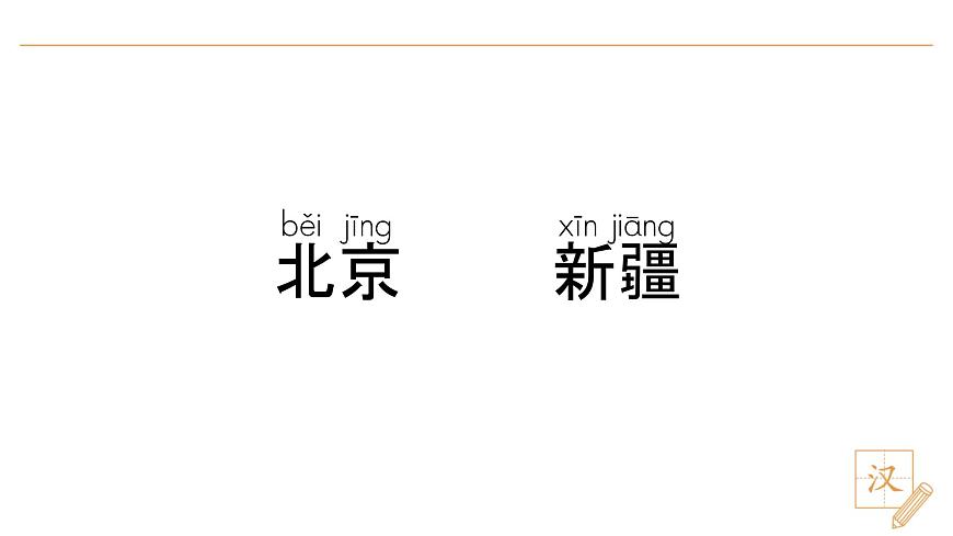 3 我多想去看看（第1课时）第2页