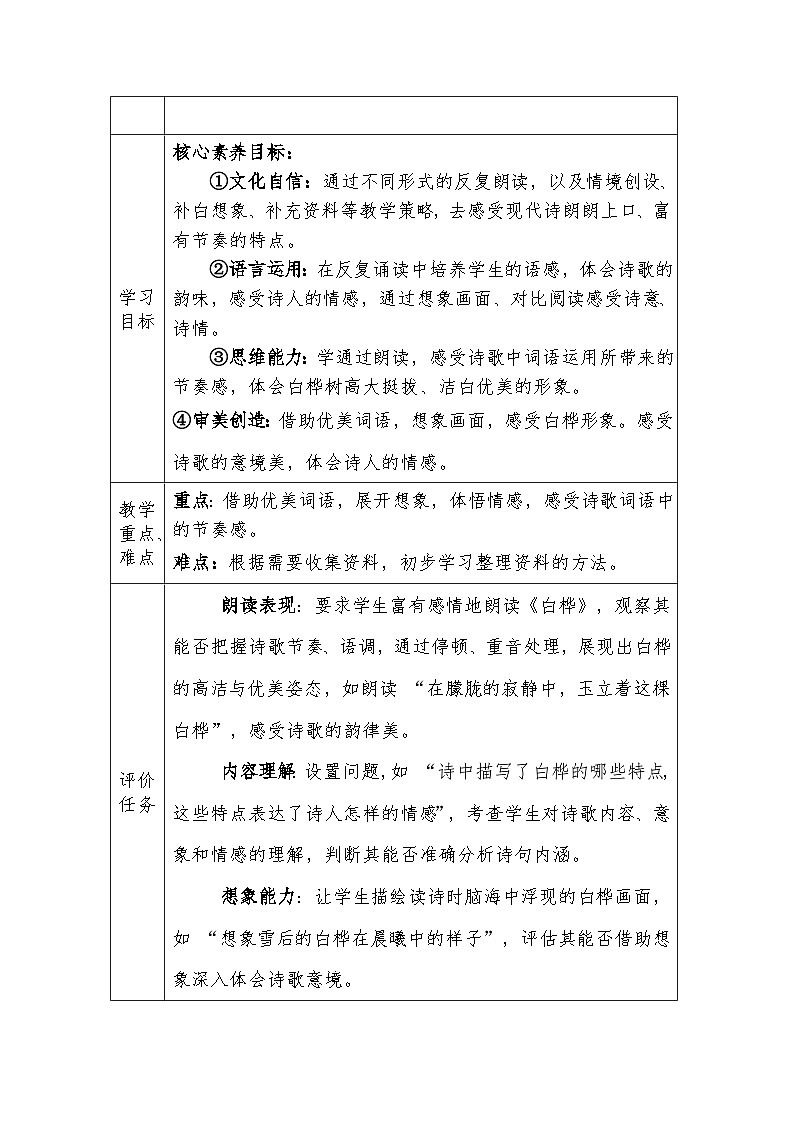 人教版语文四年级下册第三单元11．白桦 （第二课时）教学设计docx第2页