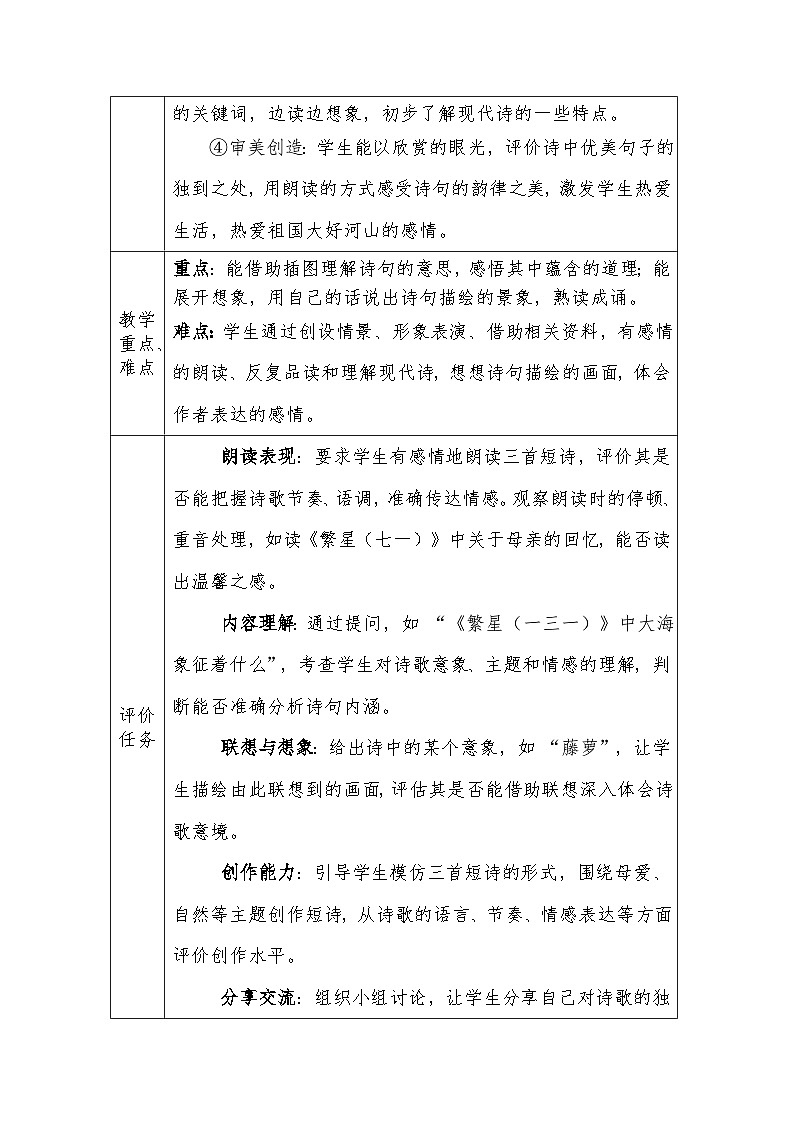 人教版语文四年级下册第三单元9．短诗三首（第一课时）教学设计docx第2页