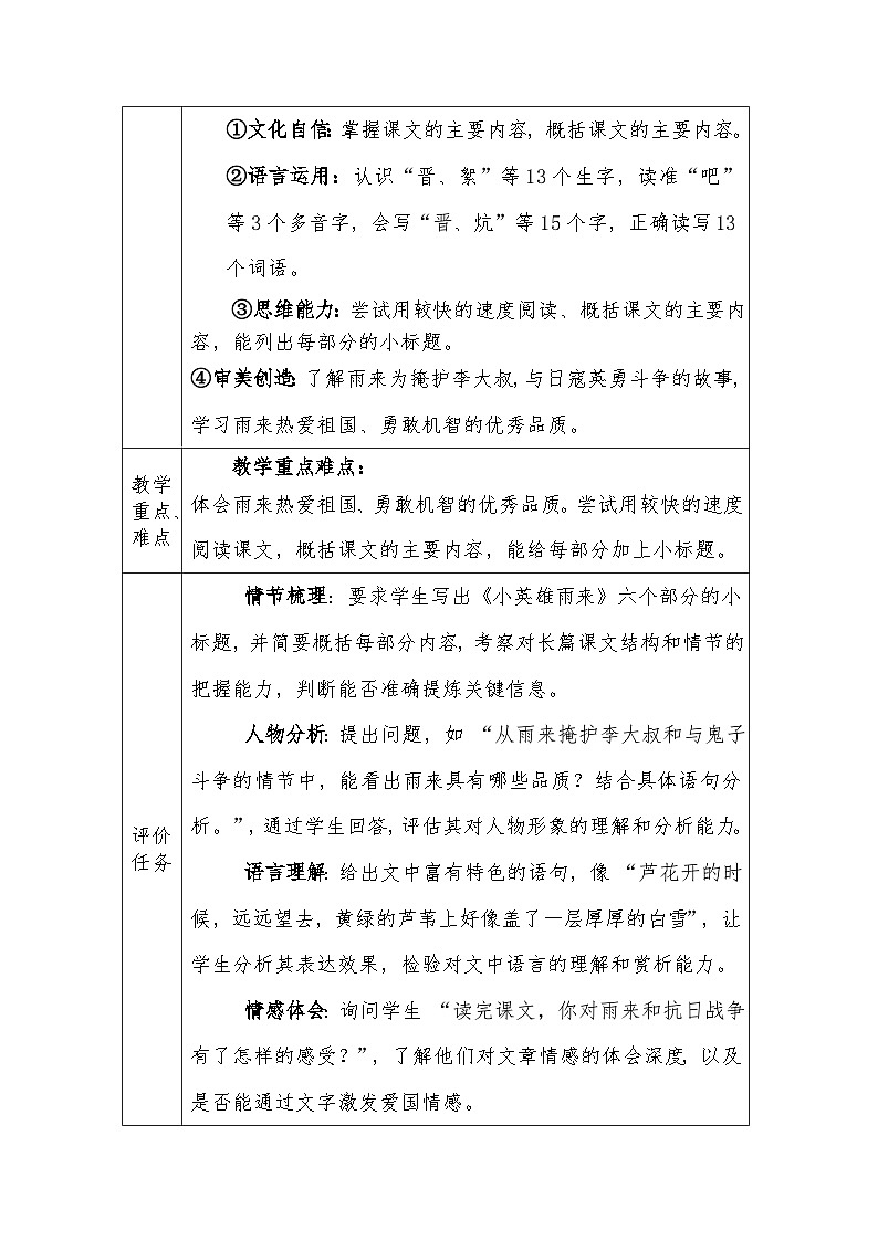 人教版语文四年级下册第六单元19.小英雄雨来（第一课时）教学设计docx第2页