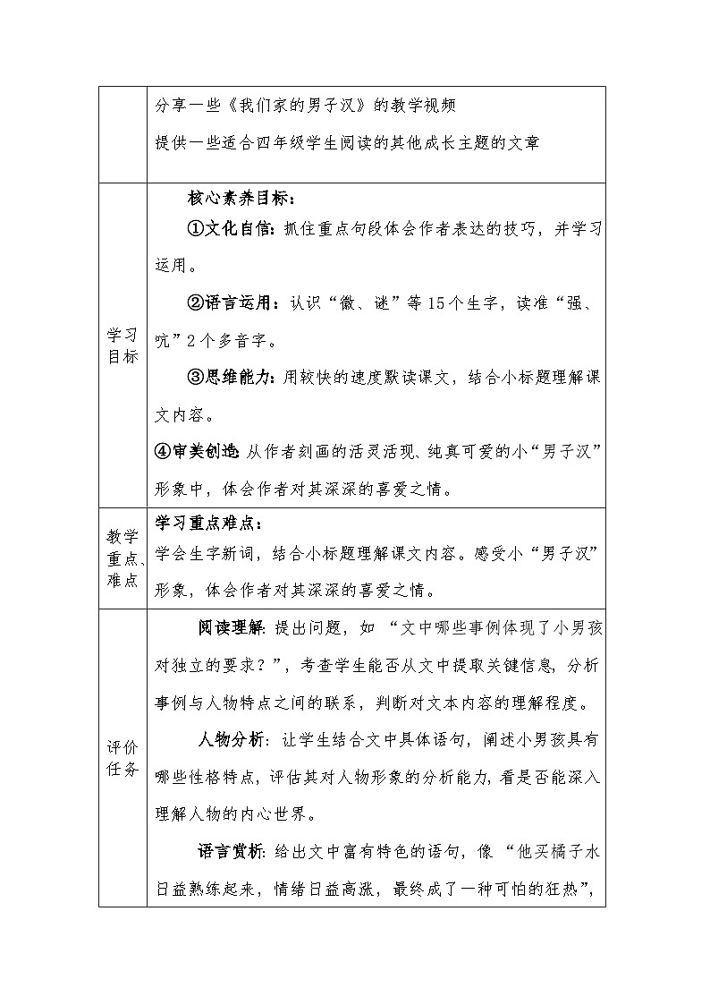 人教版语文四年级下册第六单元20.我们家的男子汉（第二课时）教学设计docx第2页