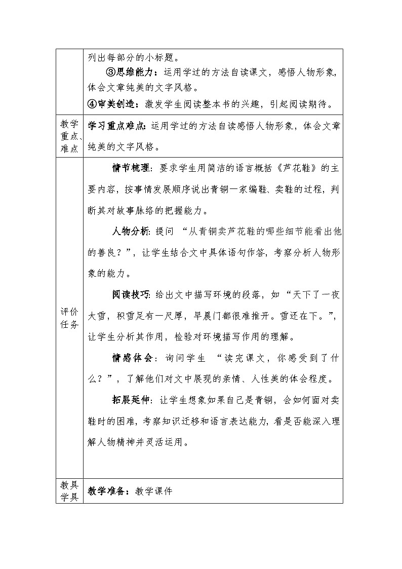 人教版语文四年级下册第六单元21芦花鞋（第一课时）教学设计docx第2页
