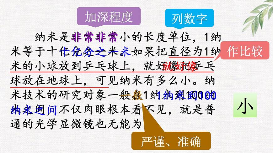 统编版（2024）四年级语文下册7纳米技术就在我们身边第2课时课件第4页