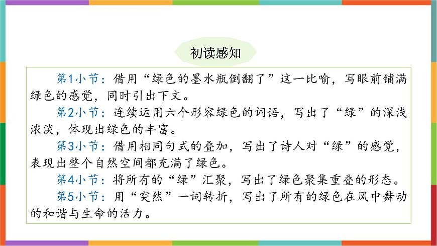 统编版（2024）四年级语文下册10绿课件第5页