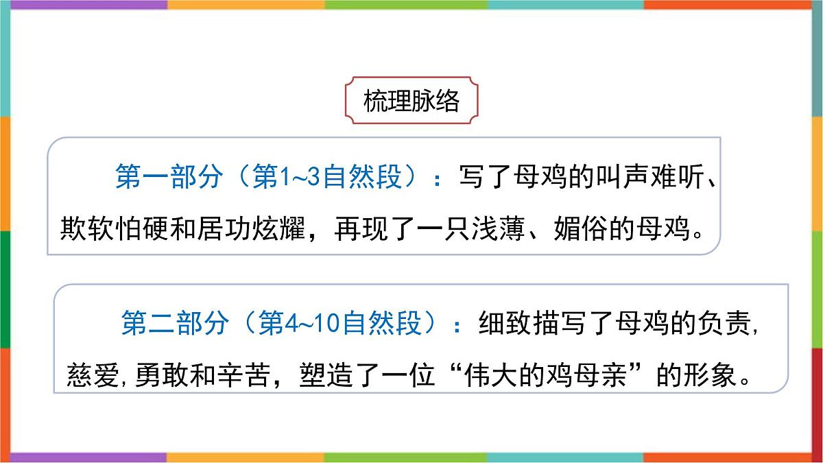 统编版（2024）四年级语文下册14母鸡课件第5页