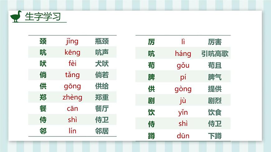 统编版（2024）四年级语文下册15白鹅第1课时ppt课件第3页