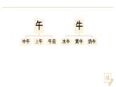 2024-2025學(xué)年部編版語(yǔ)文一年級(jí)下冊(cè)《語(yǔ)文園地八》  教學(xué)課件+教學(xué)設(shè)計(jì)