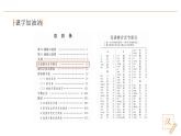 2024-2025學(xué)年部編版語(yǔ)文一年級(jí)下冊(cè)《語(yǔ)文園地三》  教學(xué)課件+教學(xué)設(shè)計(jì)
