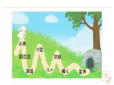 2024-2025學(xué)年部編版語文一年級(jí)下冊《要下雨了》 第2課時(shí) 教學(xué)課件+教學(xué)設(shè)計(jì)