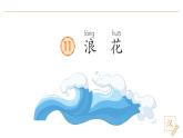 2024-2025學(xué)年部編版語文一年級(jí)下冊(cè)《浪花》 第1課時(shí) 教學(xué)課件+教學(xué)設(shè)計(jì)