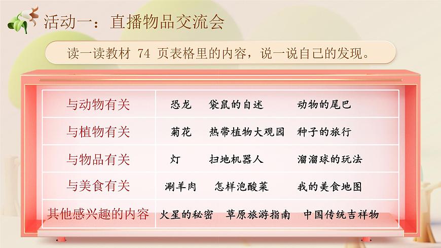 部编版2025五年级上册语文《习作例文与习作》教学设计（任务四） 课件第4页