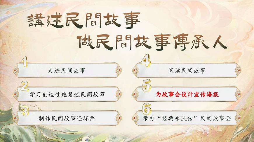 部编版2025五年级上册语文【习作】缩写故事（任务五） 课件第1页