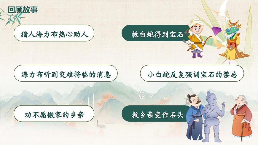 部编版2025五年级上册语文【习作】缩写故事（任务五） 课件第8页