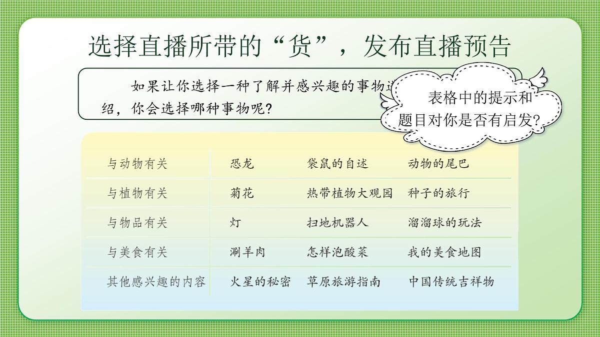 部编版2025五年级上册语文五上第五单元单元导读太阳 课件第7页