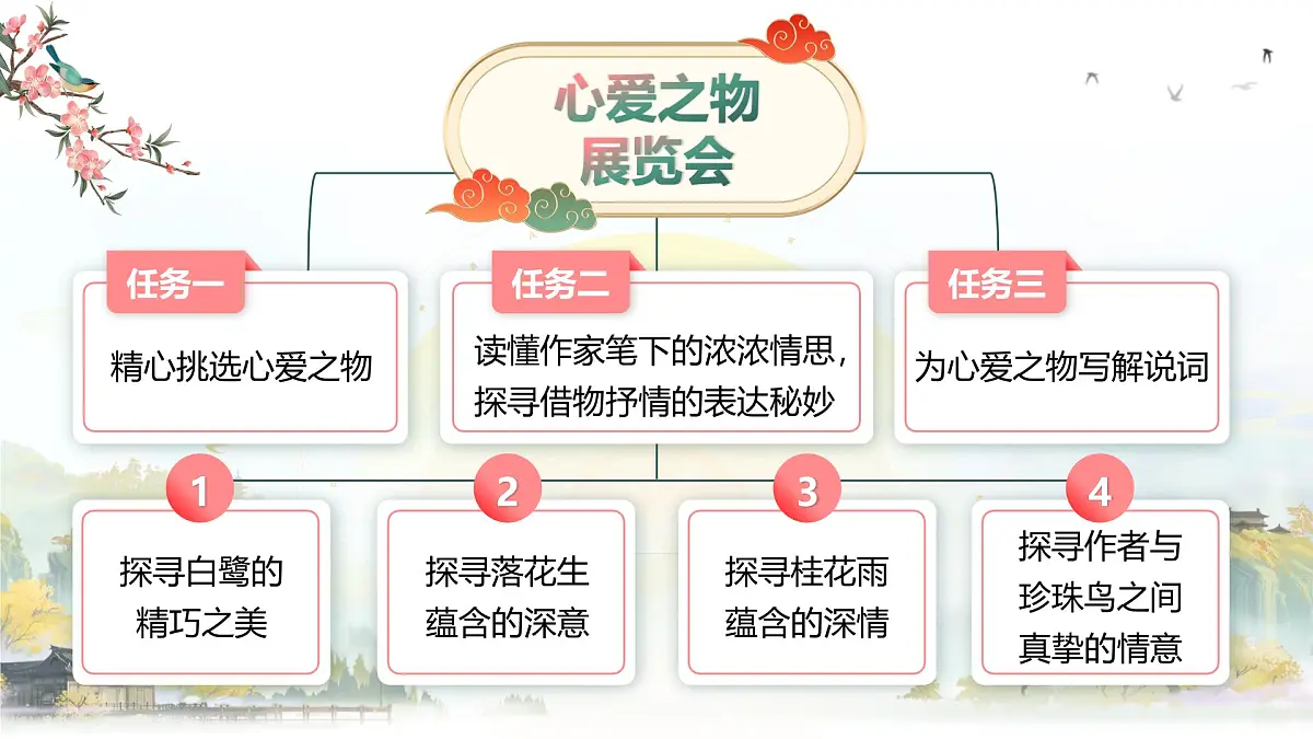 部编版2025五年级上册语文第一单元导读 课件第6页