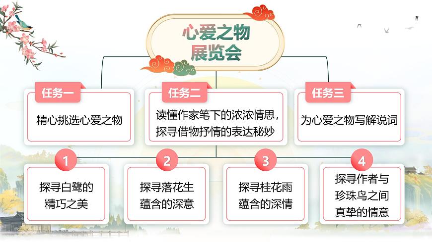 部编版2025五年级上册语文第一单元导读 课件第6页