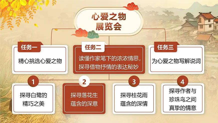 部编版2025五年级上册语文2 落花生 课件第1页