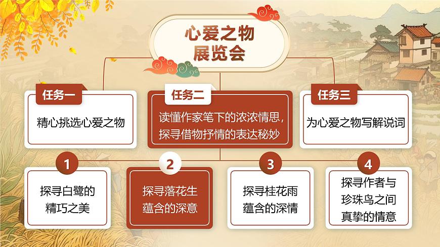 部编版2025五年级上册语文2 落花生 课件第1页