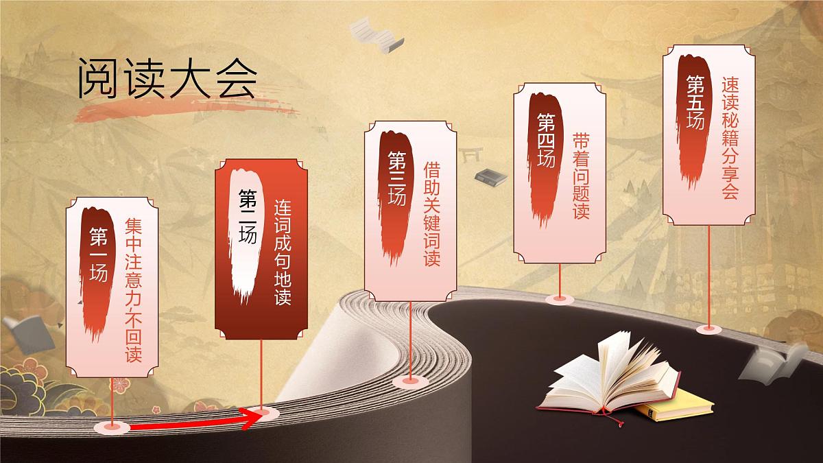 部编版2025五年级上册语文6将相和（课件） 课件第1页